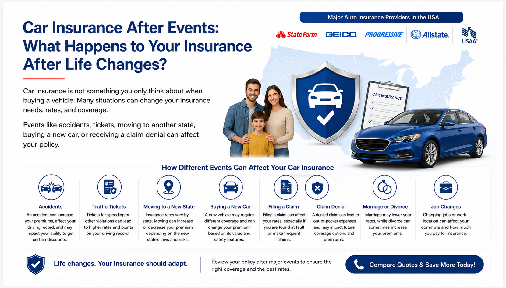 Car Insurance After Events