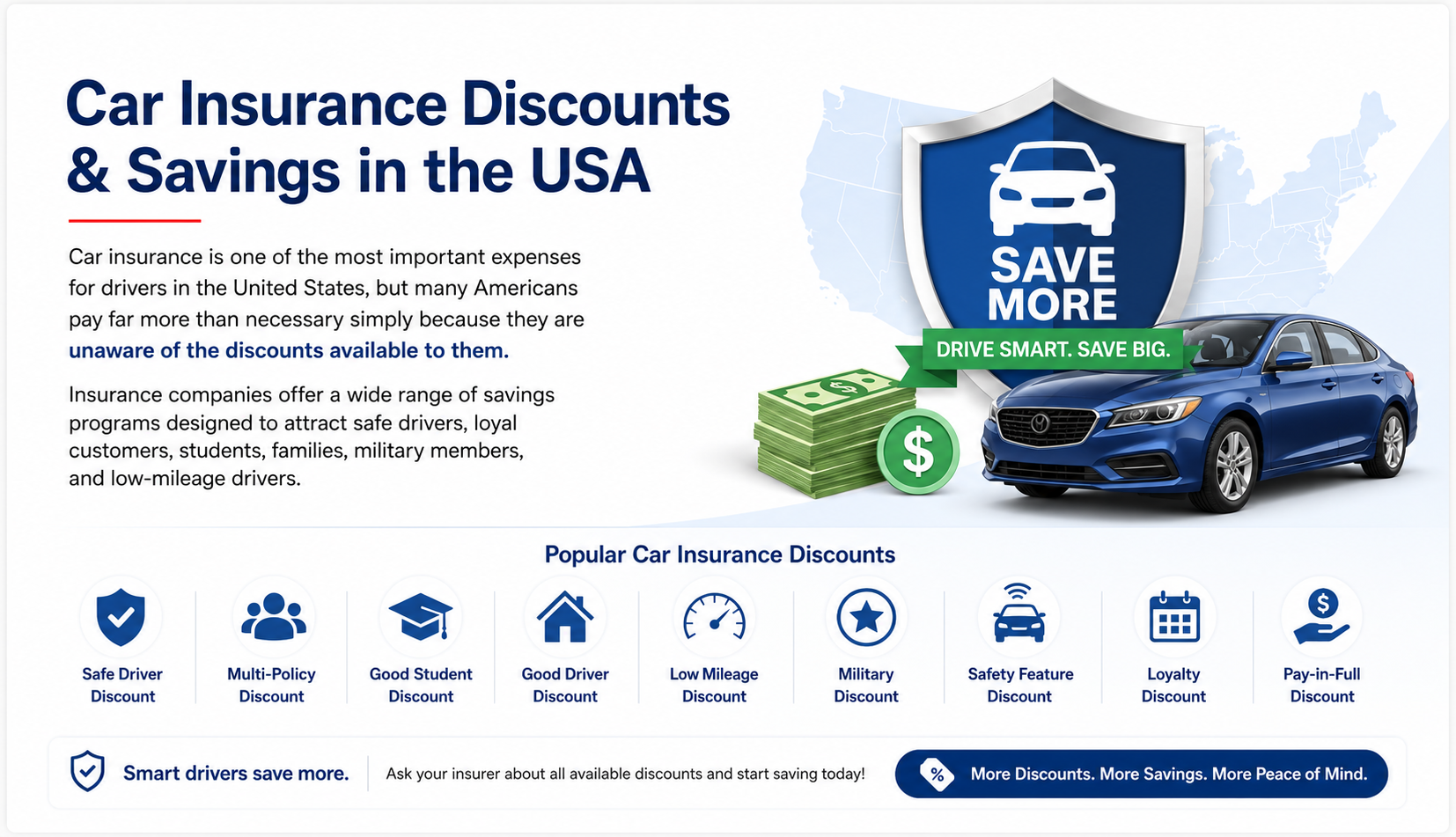 Car Insurance Discounts & Savings