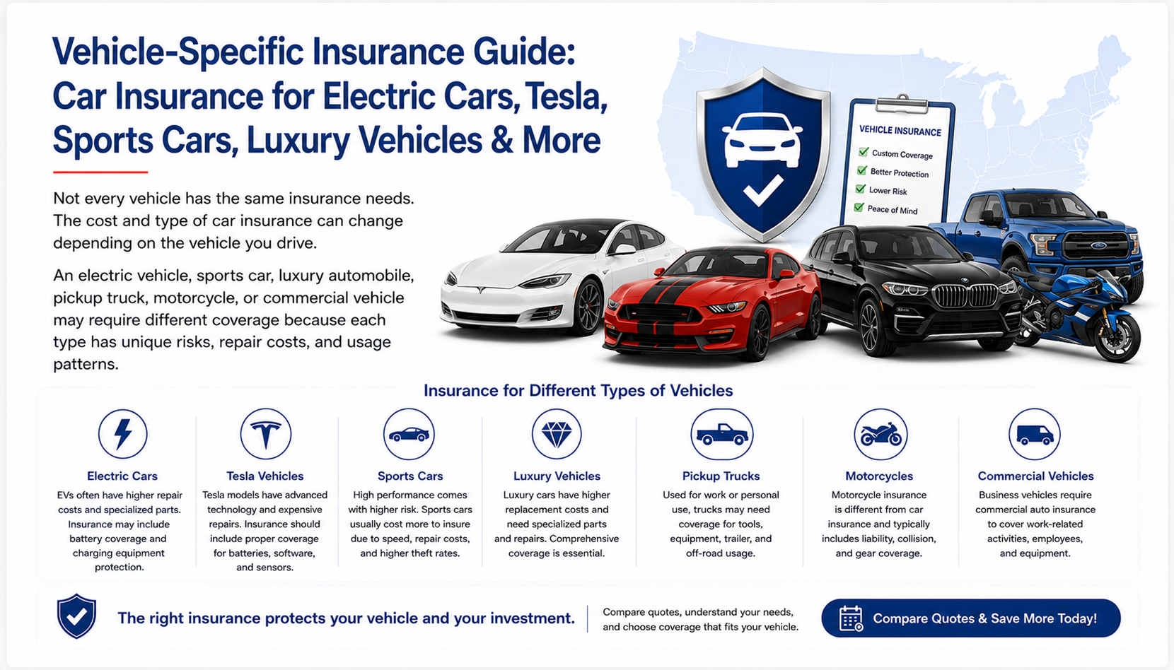 Vehicle Specific Insurance